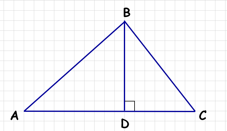 trikampio plotas