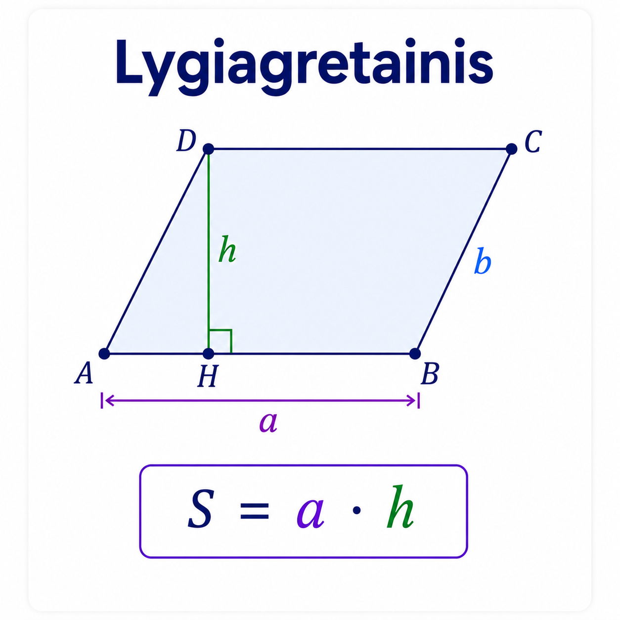 Lygiagretainis